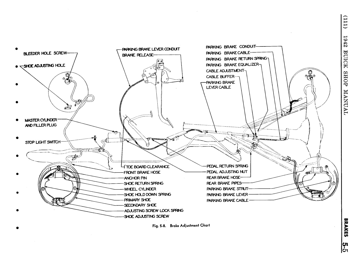 n_06 1942 Buick Shop Manual - Brakes-005-005.jpg